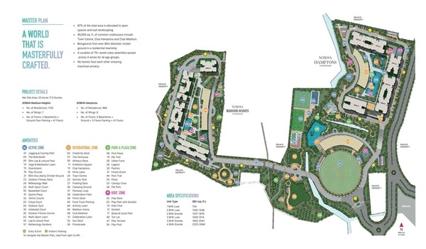 Sobha Manhattan Towers Master Plan Sobha Manhattan Towers Master Plan